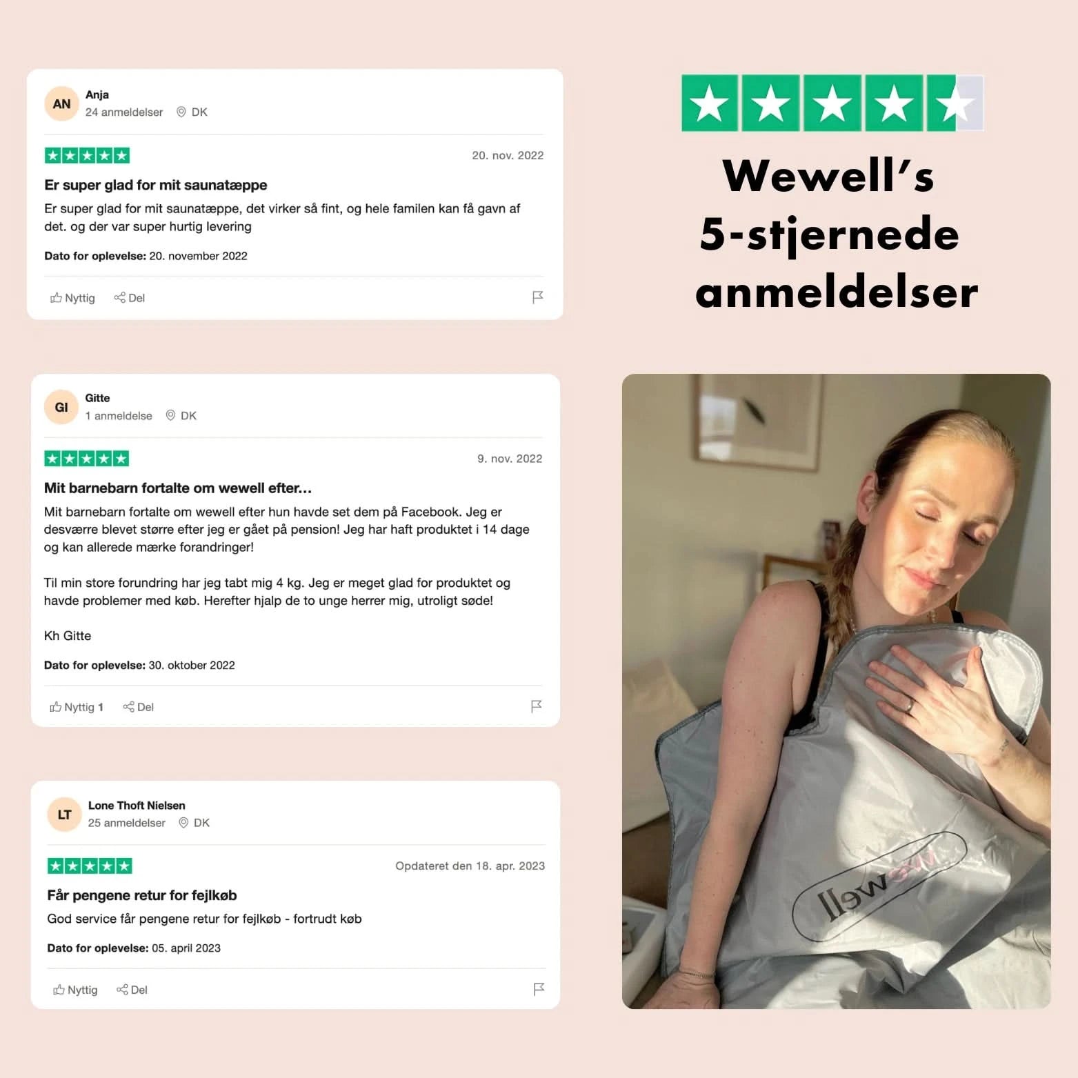 Infrarød Saunatæppe Pro